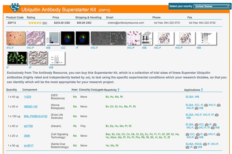 Ubiquitin Monoclonal Antibody from QED Bioscience Gets High Marks! - QED Bioscience, Inc